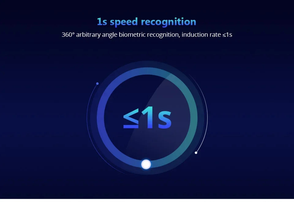 Mini serrure intelligente à empreintes digitales, déverrouillage rapide, sans clé, porte Rechargeable par USB, serrure à empreintes digitales pour fixation rétractable et mécanisme d'attache de sécurité